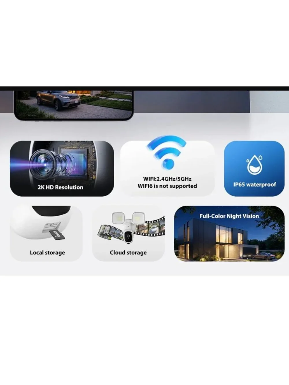 New: 2K Hardwired Flood Light Camera (Cream) - Alexa / Google Nest Compatible